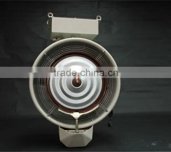 2016 Best Suspension Type Centrifugal Sprayer For Poultry Farm photo-5