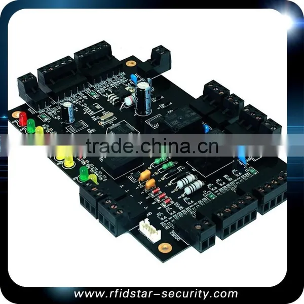 Proximity door access control software for access control system