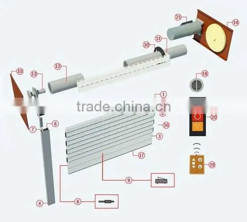 Aluminium Rolling Door photo-2