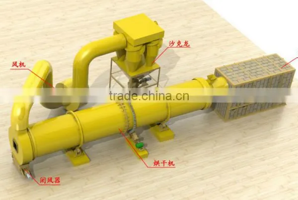 China Cheap CE Biomass Wood Sawdust Belt Dryer photo-5
