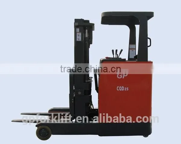 1.0-2.0Ton Electric Reach Truck (Seated) photo-2