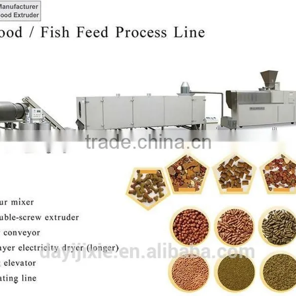 Dog Sanck Food Extruder Machine With CE photo-3