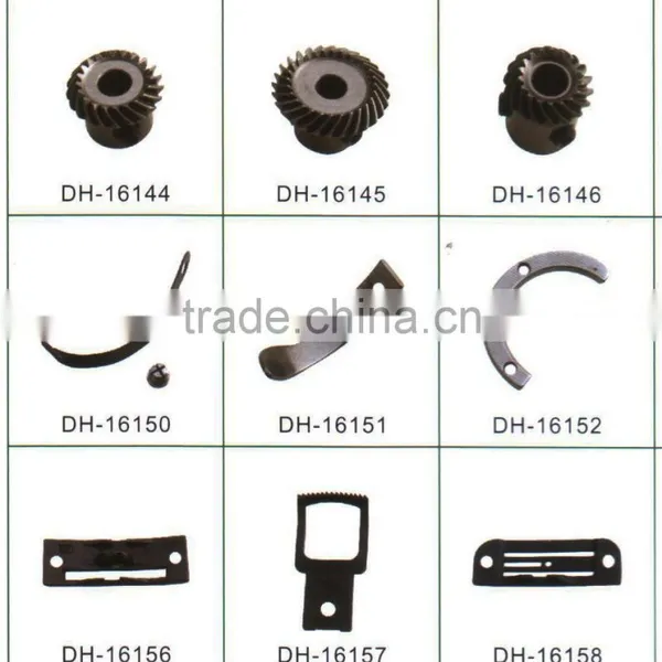 810 87# THREAD GUIDE photo-2