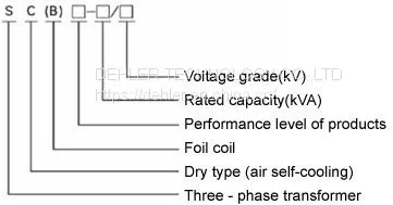 Sc (B) 10 Series Resin-Insulated Dry Type Transformer photo-3