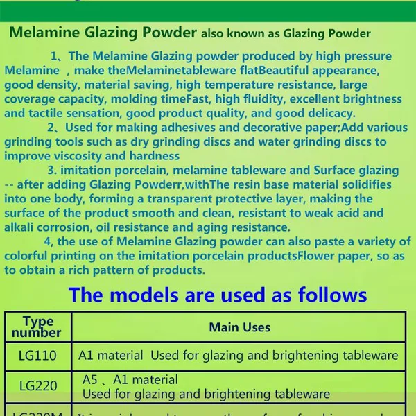 Melamine Glazing Powder photo-2