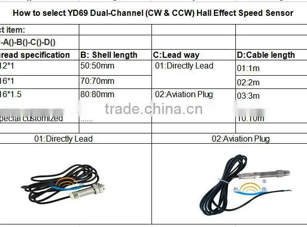 YD69 CW/CCW Measurement Speed Sensor photo-2
