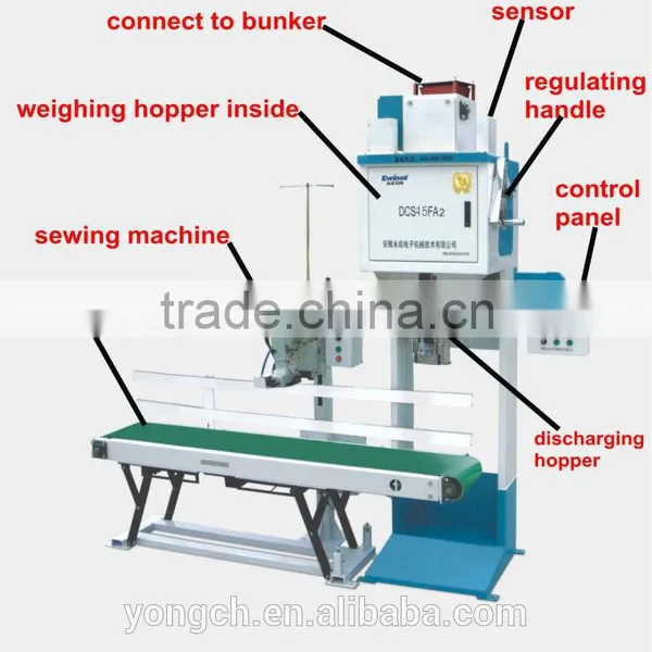 0.5-15kg High Speed PLC Control Rice Packing Machine for Small Packing photo-2