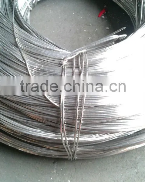 Aluminum Wires