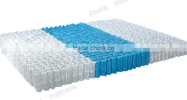 Cheap Price Top Design Independent Spring Mattress Home Furniture Spring Fit Mattress photo-2