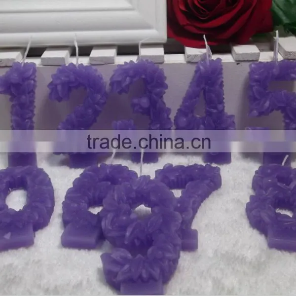 Paraffin Wax Candle/Birthday Candle Making Supplier/Cheap Candle Made in China