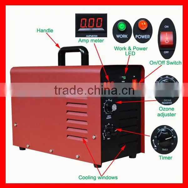 Portable Corona Discharge Ozonator for Water Treatment photo-4