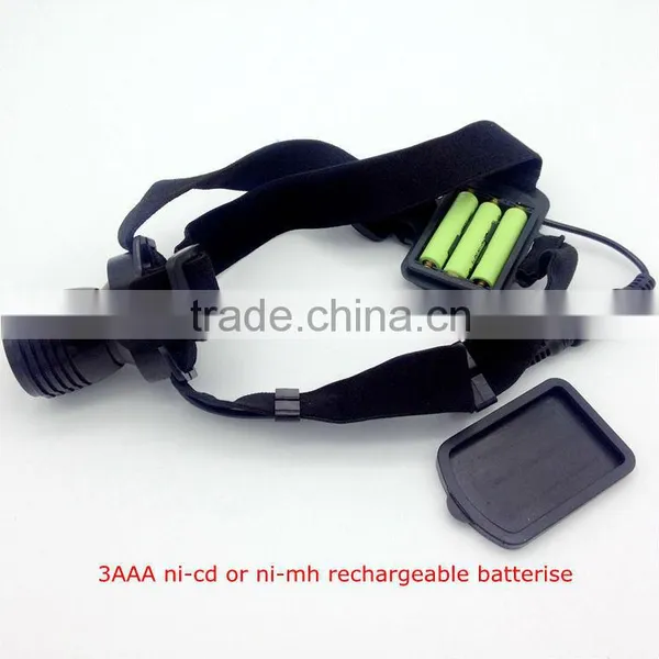 POPPAS T55 Xpe 3W 3 AAA Battery Operated Zoom Adjustable Ultra Bright Headlamp photo-2