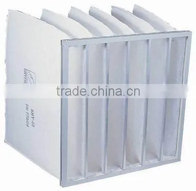 Synthetic Fiber Pocket Air Filter