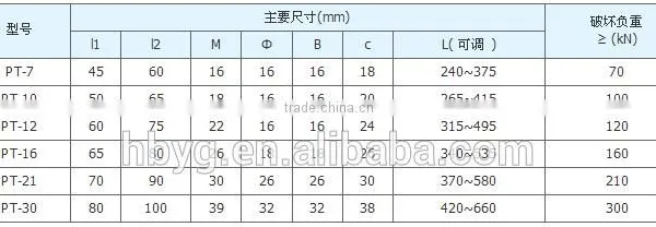 Hot Sale Hot-dip Galvanized Steel Adjusting Plate(Type PT)//cable Link Fitting photo-3