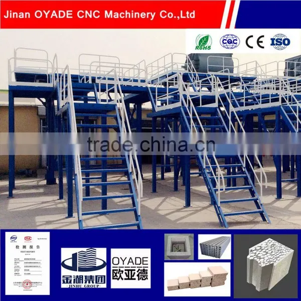 Precast Concrete Machine for Lightweight Concrete Wall Panel photo-3