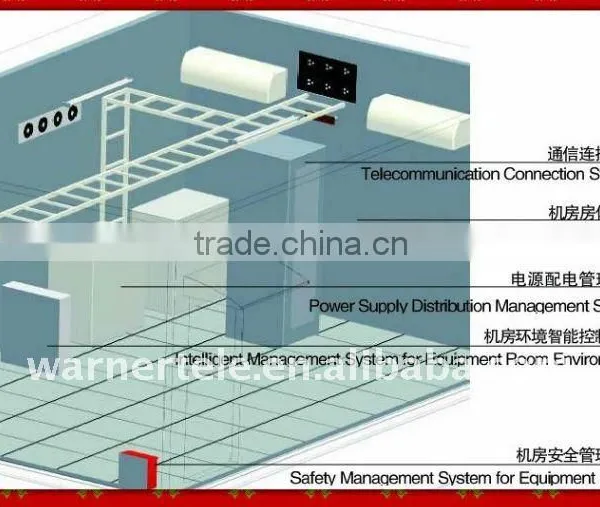 Outdoor Industrial BTS Mobile PU Telecom Shelter