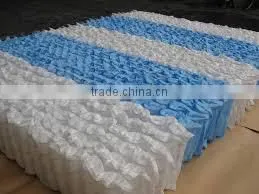 PP SPUNBOND NON- WOVEN FABRIC