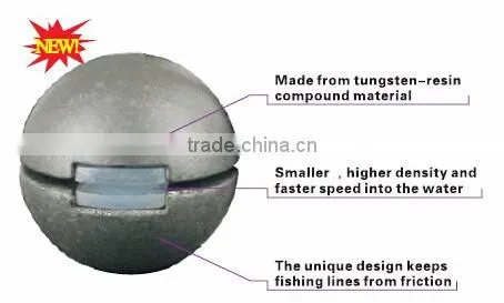 Metal Bead Different Shape Tungsten Fishing Weight photo-4