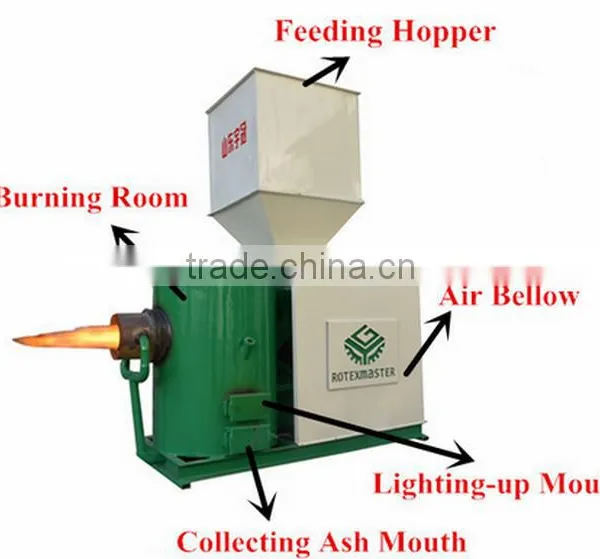 China Hot Sale Biomass Burner Sale in Low Price photo-5