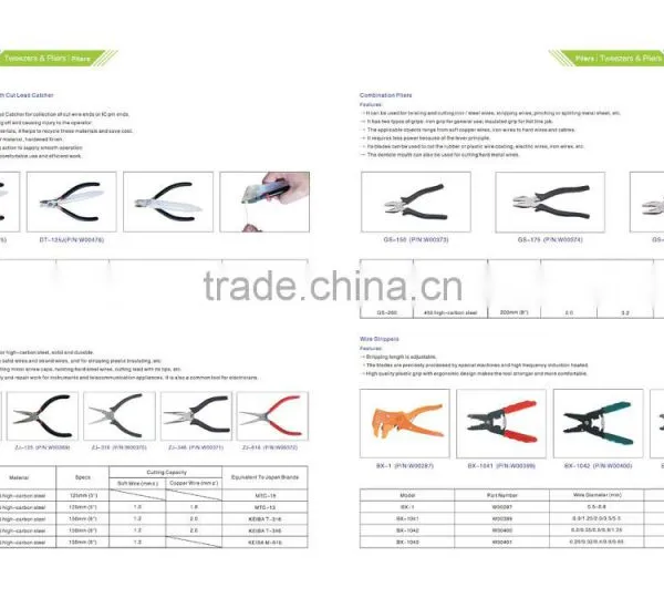 High Quality Plastick Grip With Ergonomic Design Wire Strippers Cutting Pliers With Precisely Blades. photo-6