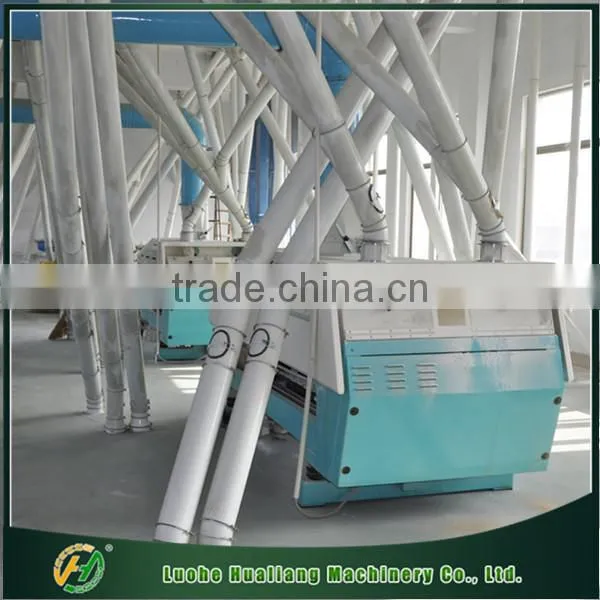 China Manufacturer of Food Flour Processing Machinery photo-3