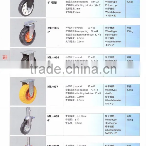 PU Polyurethane Heavy Duty Wheel Caster photo-2