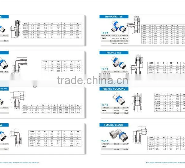 DZR BRASS FITTINGS WITH SS SLEEVE photo-2