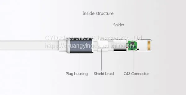USB Data & Charging Cable for IPhone 5/5S/6/6S/6 Plus, USB 8-pin Signal Design photo-4