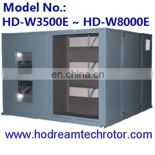 Power Saver Air Ventilator photo-5
