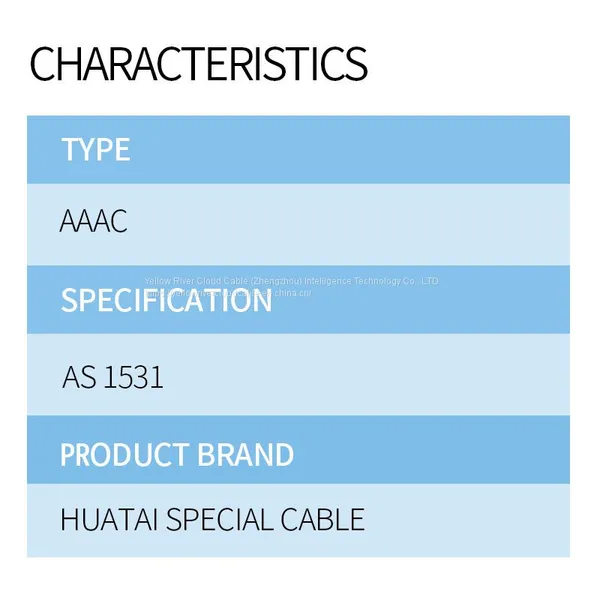 AAAC AS 1531 All Aluminum Alloy Conductor photo-2