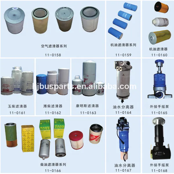 Other Performance Parts Hot Sell Engine Accessories FF5612 1117-00138 299014180 Fuel Filter Use for Chinese Bus photo-6