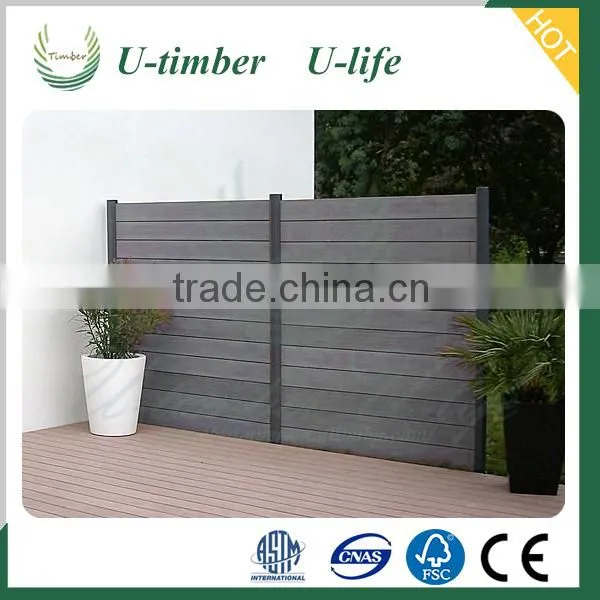High Quality Wood Plastic Composite WPC Garden Fence Panels photo-2