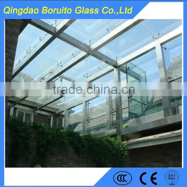 Tempered Glass Sheet Application photo-6