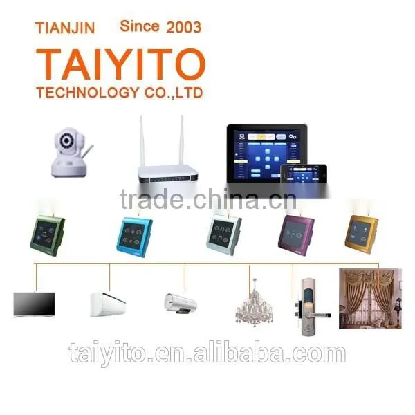 Zigbee Smarthome Automation Products Wireless Smart Home Automation System photo-6