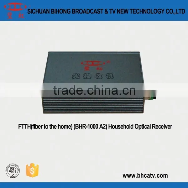 Strong Controllability LED Indicator FTTH CATV Optical Receiver With Double Wavelength