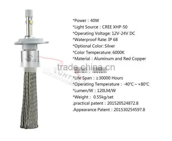 SPEEDLIGHT Hot Selling R3 H7 H4 LED HeadLight 2015 2016 photo-2