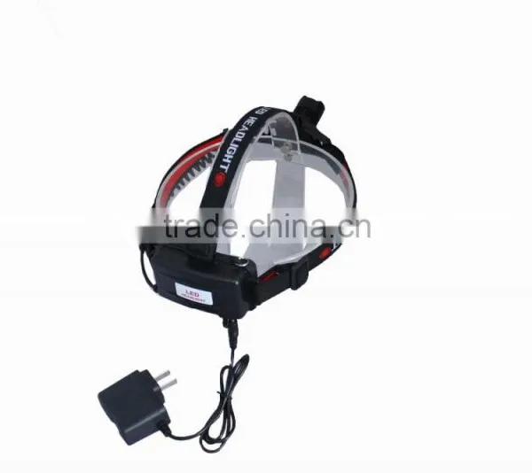 Super Bright Rechargeable High Power LED Headlamp Aluminum LED Headlight photo-5