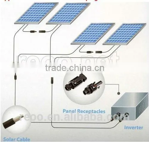 REOO 6mm2 /4mm2 Solar PV Cable 10mm2 Connector pv dc Power Cable photo-6