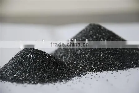 Anyang Hotselling Products Black/green Silicon Carbide photo-2