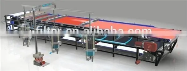 ISO9001,CE Certificated Horizontal Vacuum Belt Filter,horizontal Belt Filter,vacuum Belt Filter Press photo-4