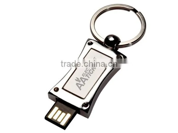 Bulk 1gb Usb Flash Drives,usb Flash Drives Bulk Cheap for Promotional Gifts photo-3
