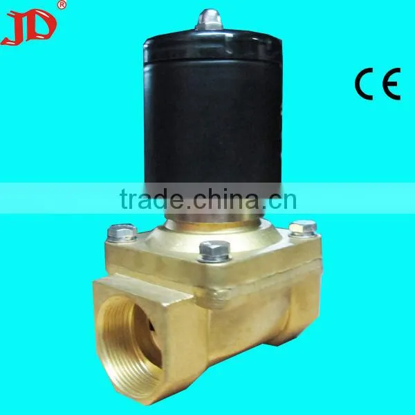 (manufacturer)water Valve Types(make in China)