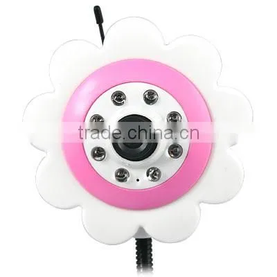 1.5 Inch 2.4GHZ Wireless Baby Monitor photo-4