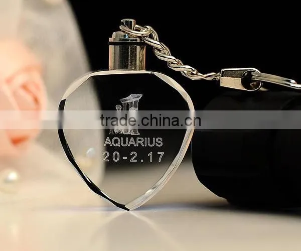 New Printing Metal Key Chains photo-5