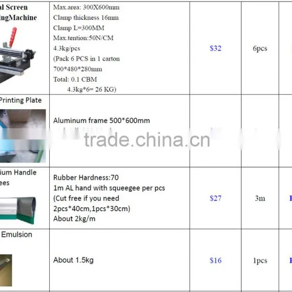 TM-R6-1 6-color Fabric Textile Printing Manual Rotary Screen Printer Machine photo-3