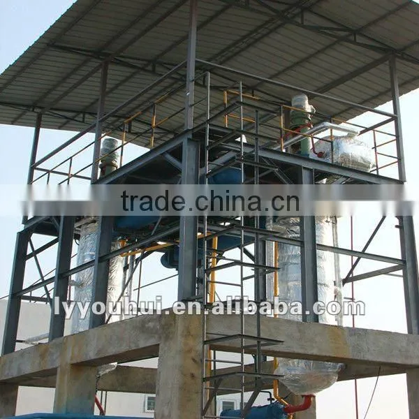 Waste Solvent Purifier