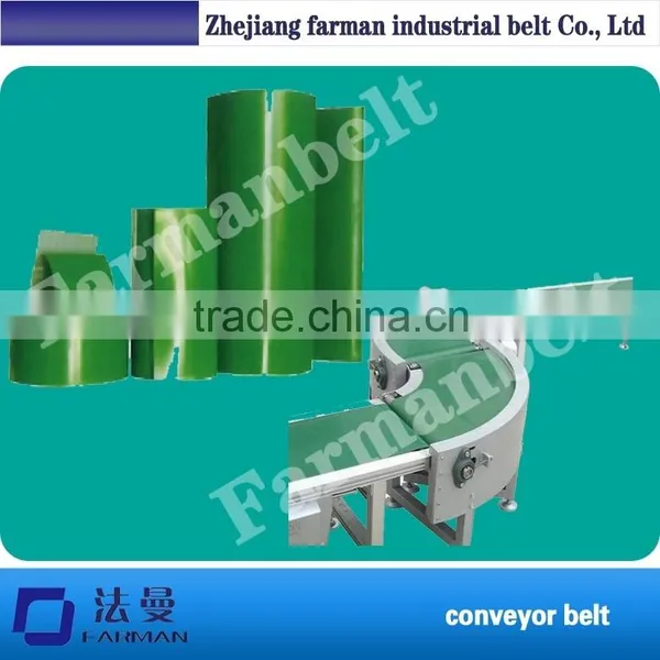 Tranmission Belt With CR or HNBR Synchronous/Timing Belt photo-5
