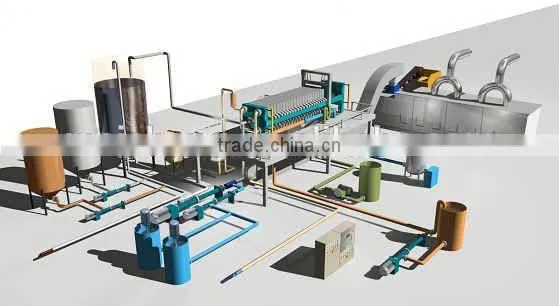 Plate and Frame Press Filter Machine for Waste Water photo-3