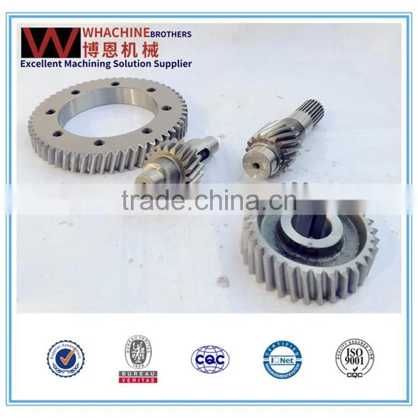 Top Quality Worm Gearboxes Ball Valve Dn20 photo-3