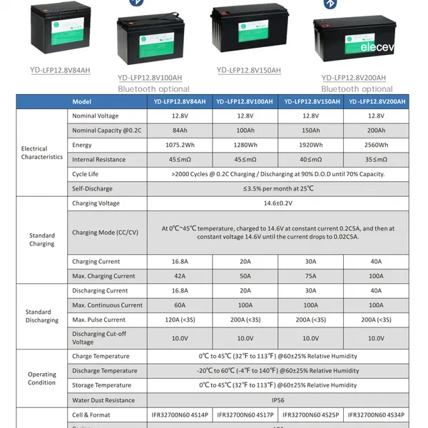 Lithium Battery 12V84AH Li-ion Battery 12V84AH Lifepo4 12v84ah Lithium photo-3